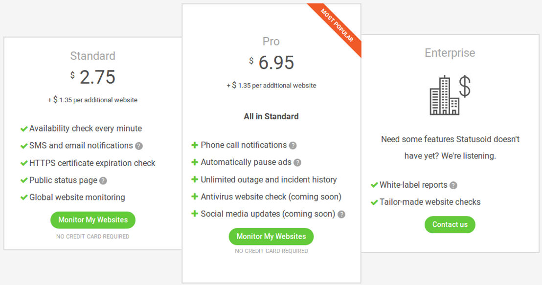 Statusoid pricing 1