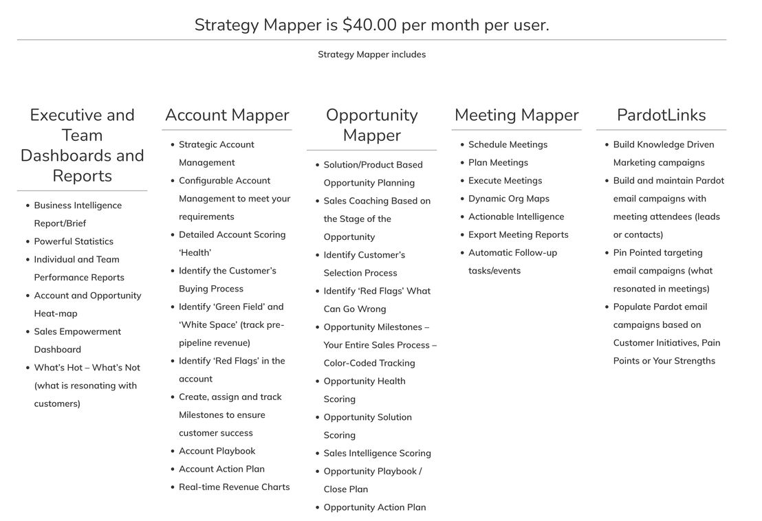 Strategy Mapper screenshot 1