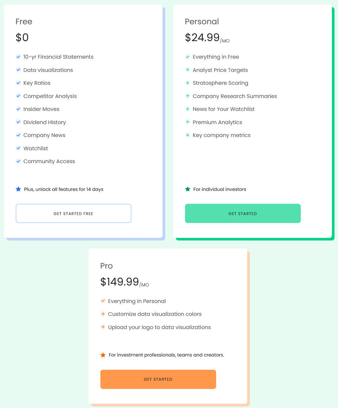 Stratosphere.io pricing 2