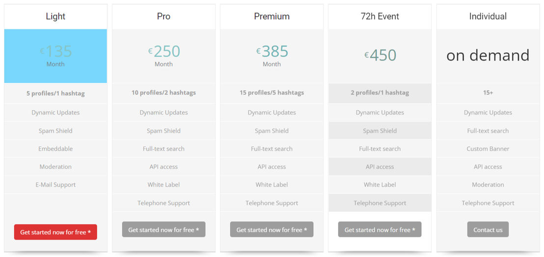 streamchartz pricing 1