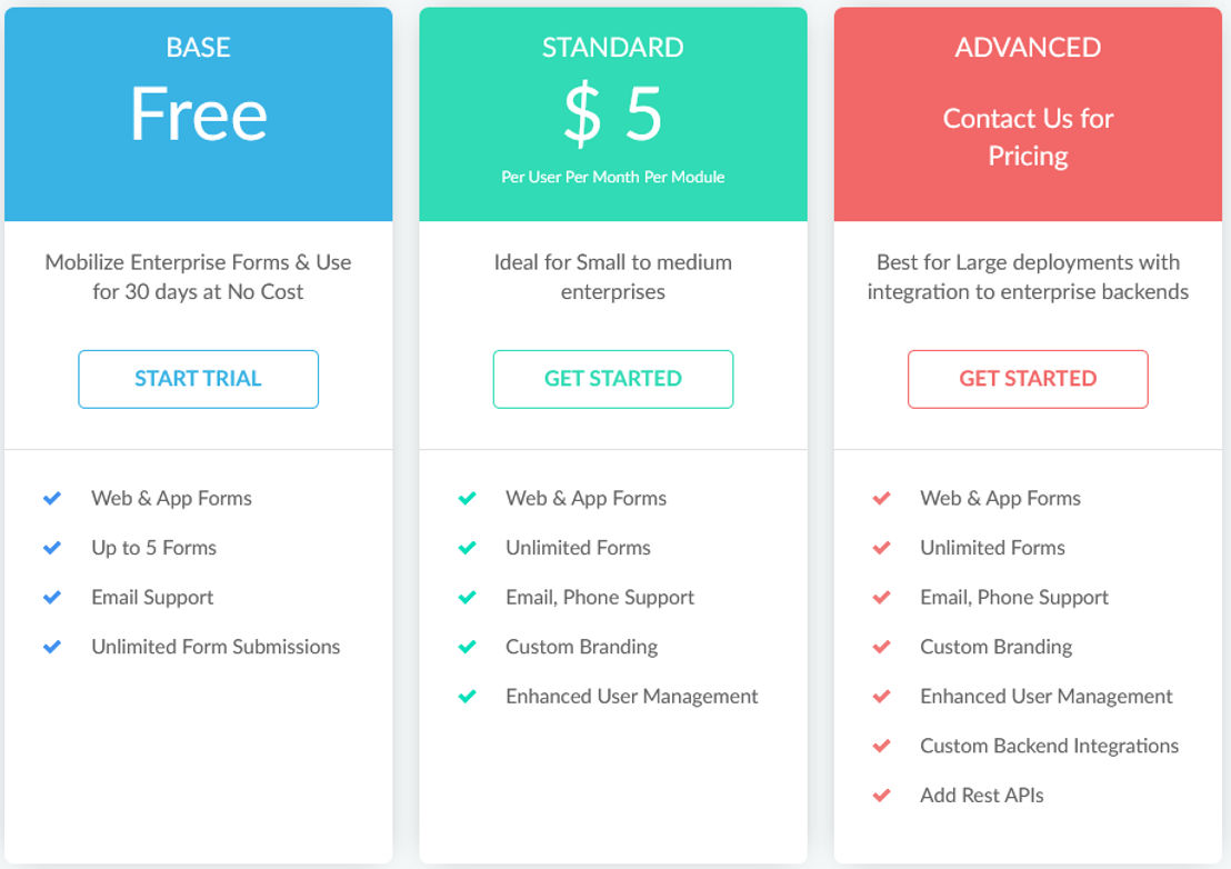 Streebo Mobile Forms pricing 1