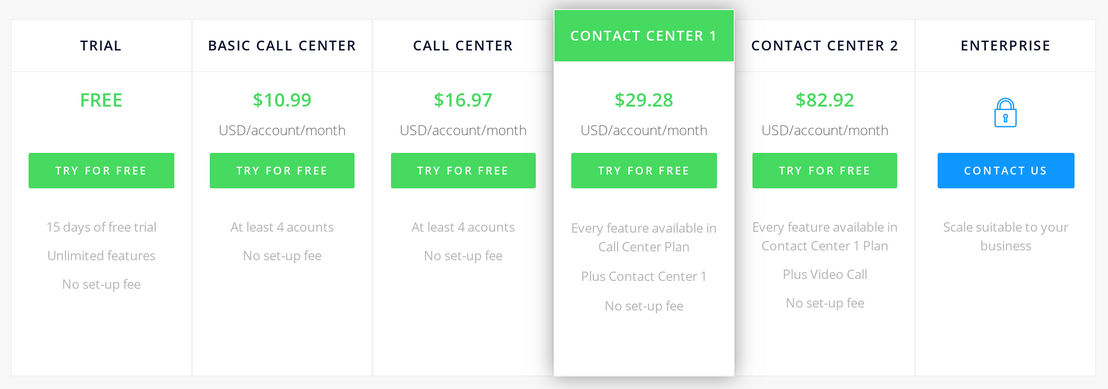 StringeeX pricing 2