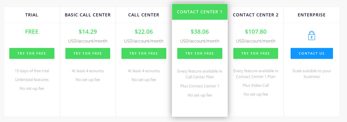 StringeeX pricing 1