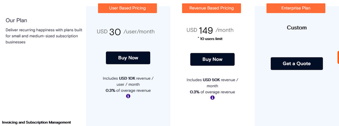 SubscriptionFlow pricing 2