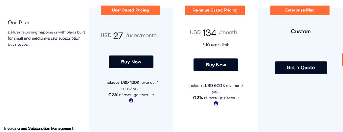 SubscriptionFlow pricing 1