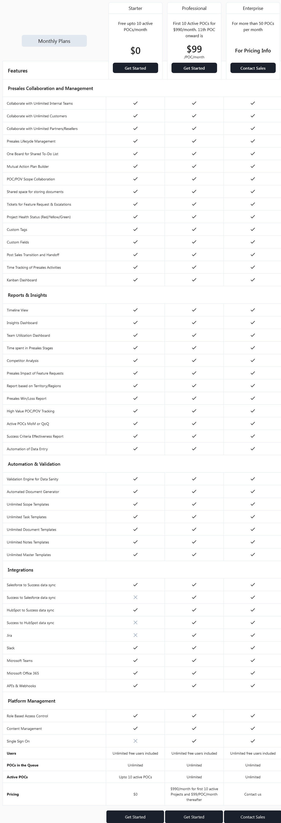 Success App pricing 1