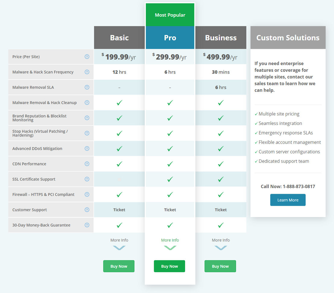 Sucuri pricing 1