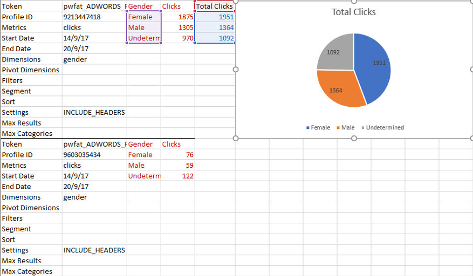 Supermetrics screenshot
