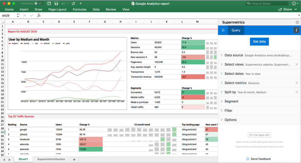 Supermetrics screenshot