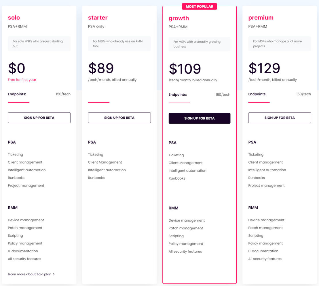 SuperOps PSA Software pricing 1