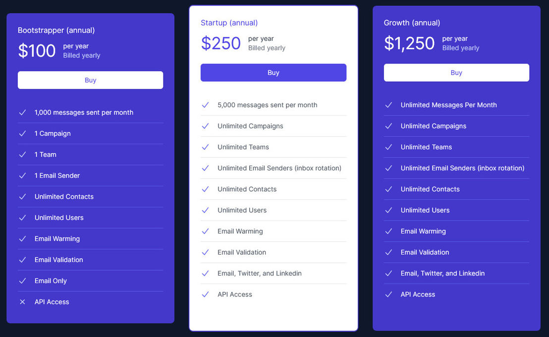 Super Send pricing 2