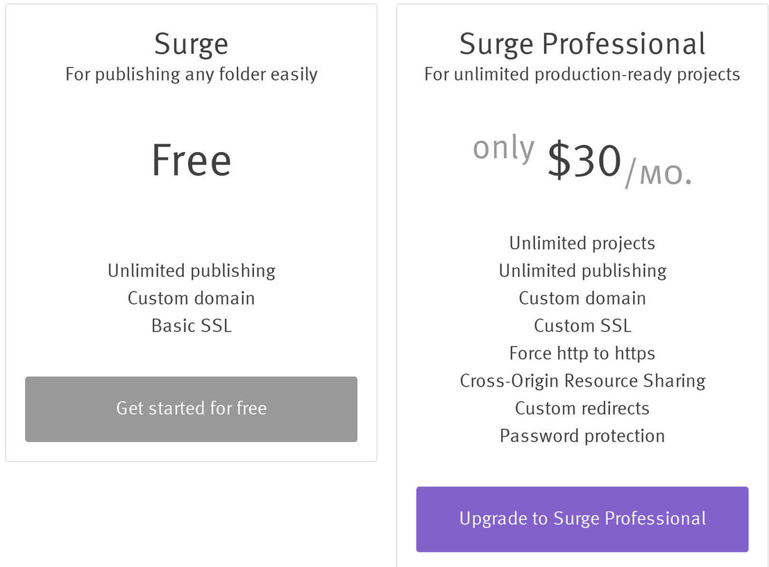 Surge screenshot 1