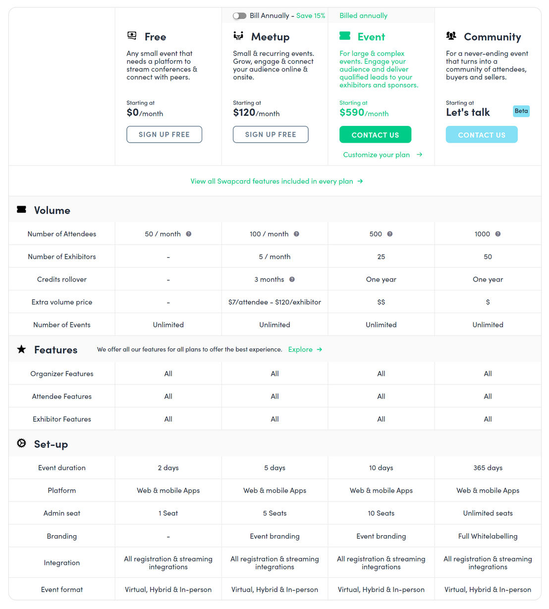 Swapcard pricing 1
