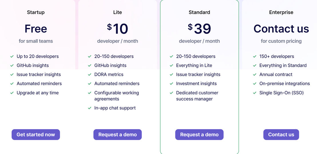 Swarmia pricing 1