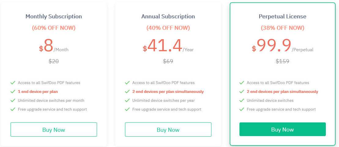 SwifDoo PDF pricing 1