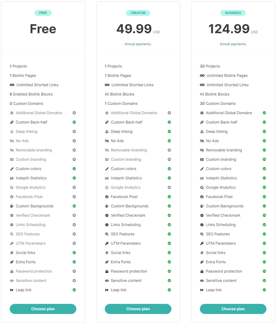 SwifLink screenshot 1