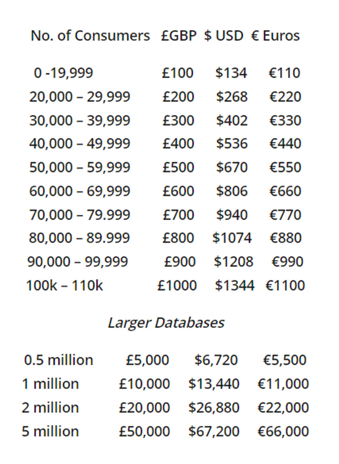 SwiftERM pricing 1