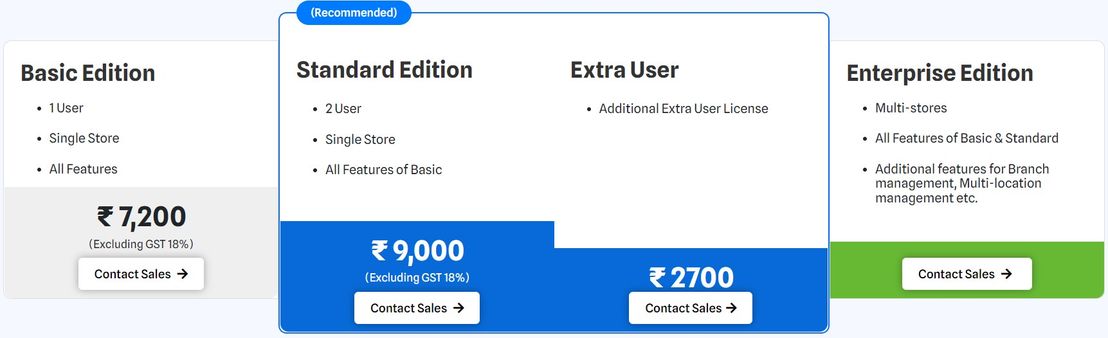 SwilERP pricing 1
