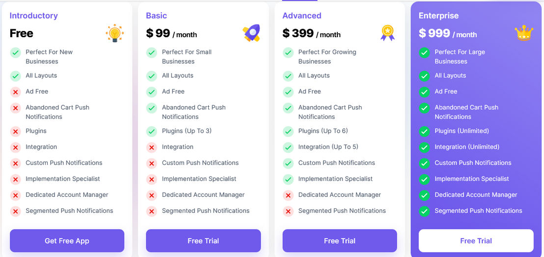 Swipecart pricing 1