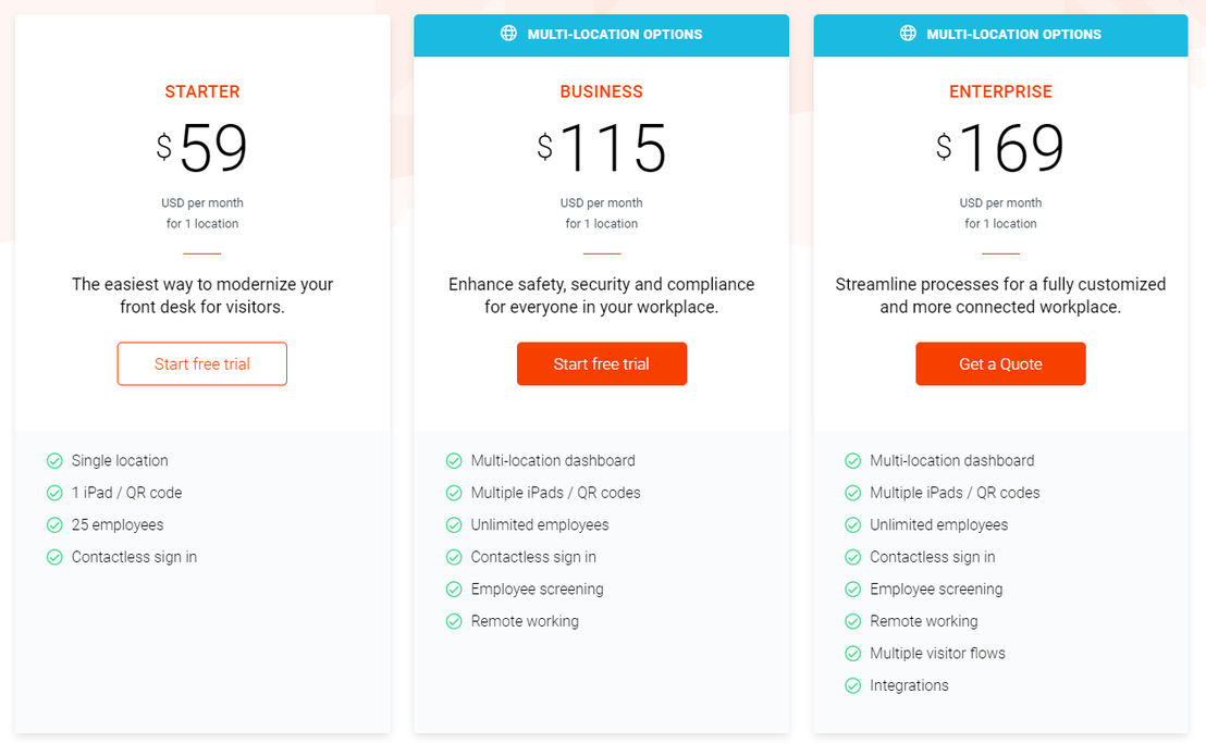 SwipeOn pricing 2