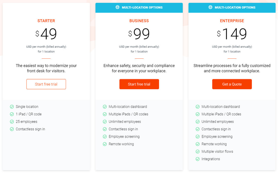 SwipeOn pricing 1
