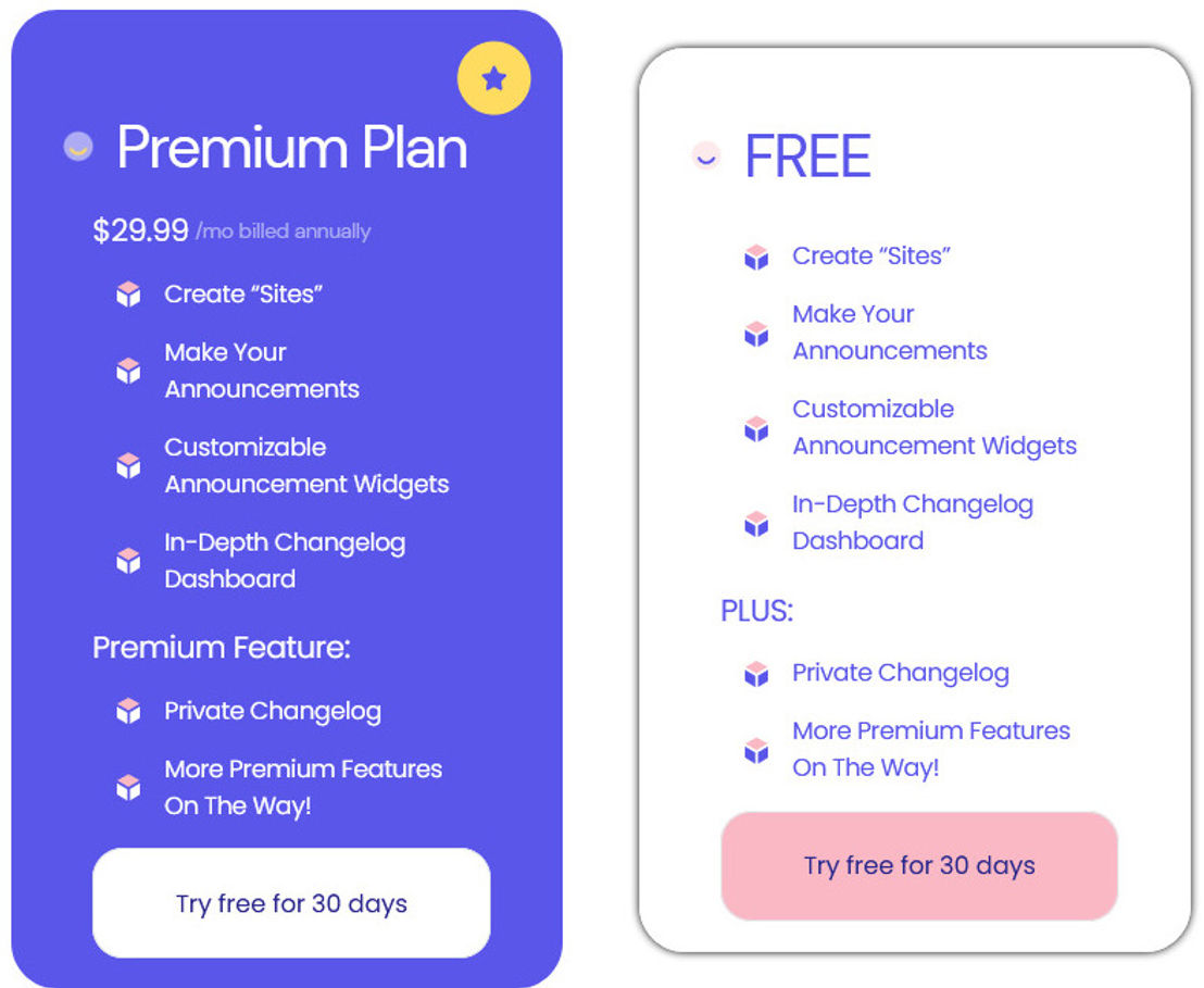 SYBG pricing 1