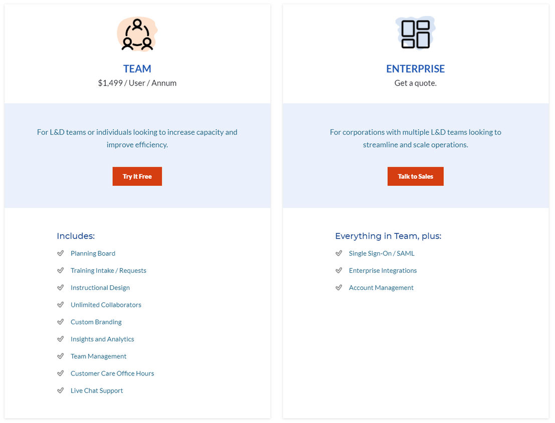 Synapse pricing 1