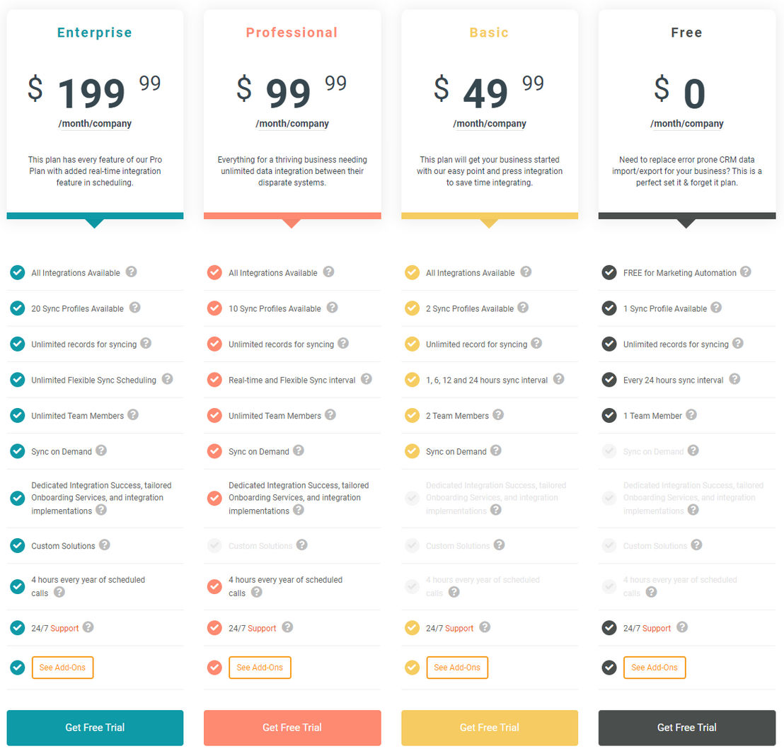 SyncApps pricing 1