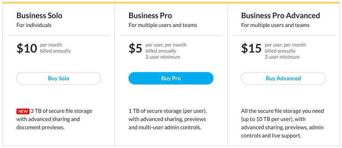Sync.com pricing 1