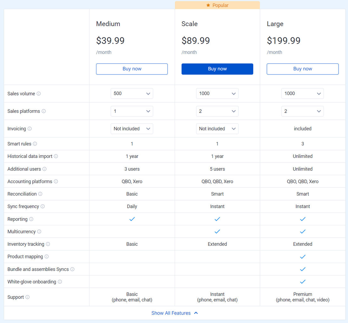 Synder pricing 2