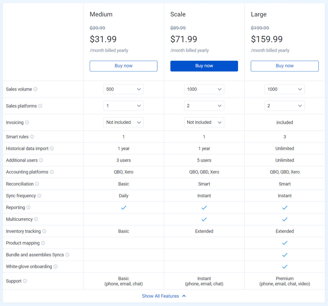 Synder pricing 1