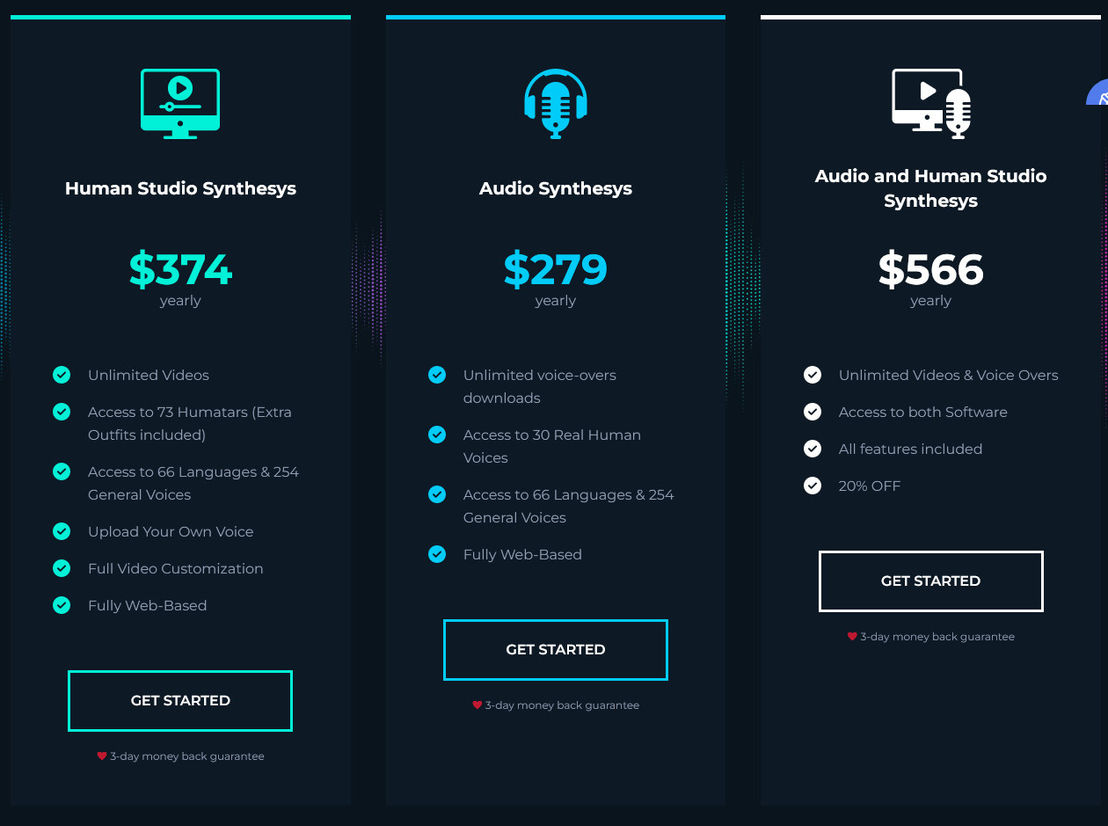 Synthesys pricing