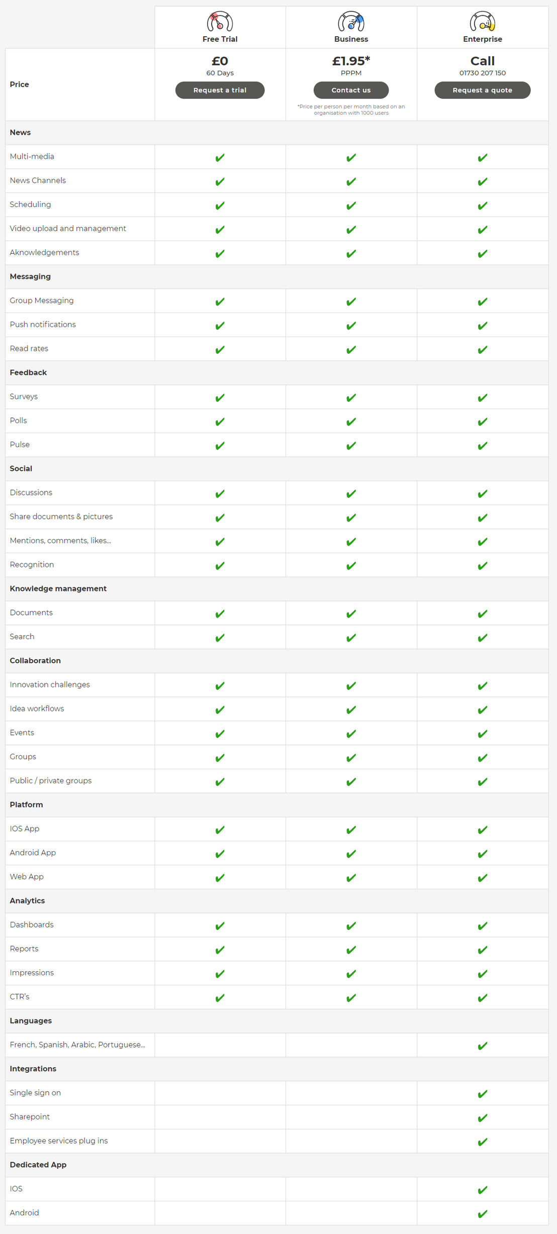Talkfreely screenshot 1