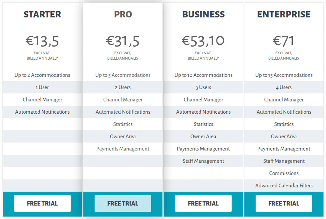 TalkGuest pricing 1