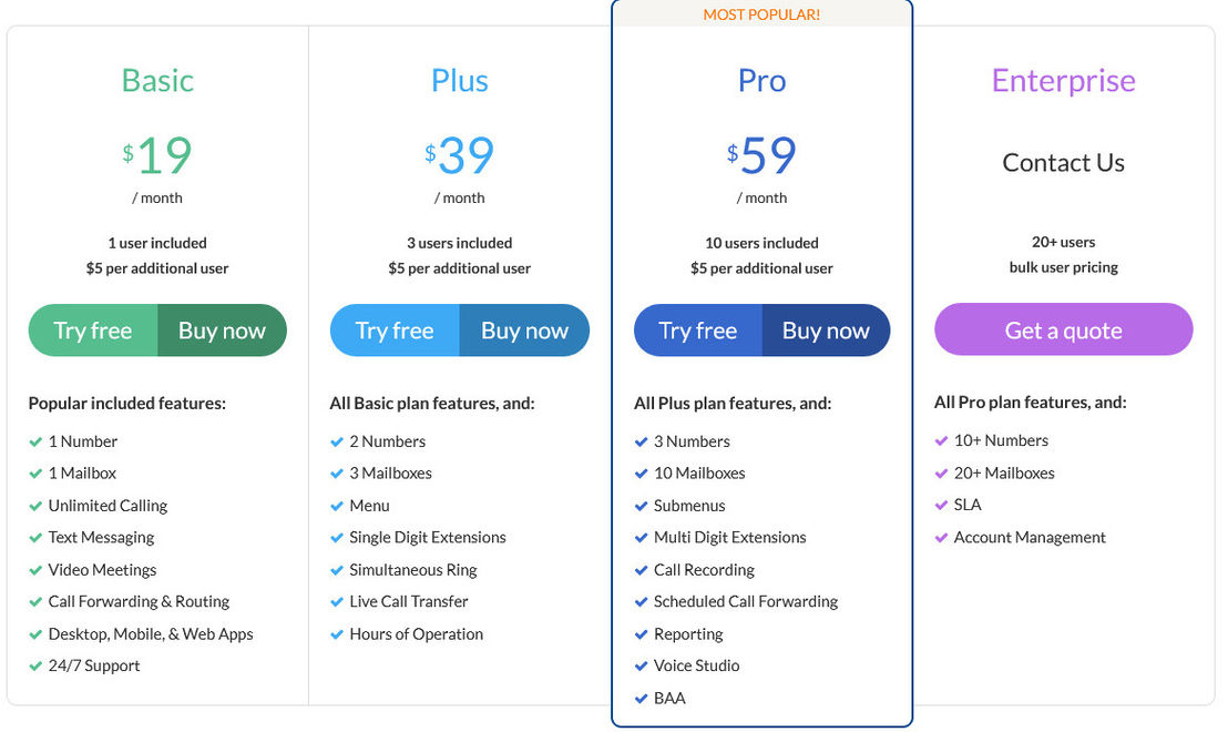 Talkroute pricing 1