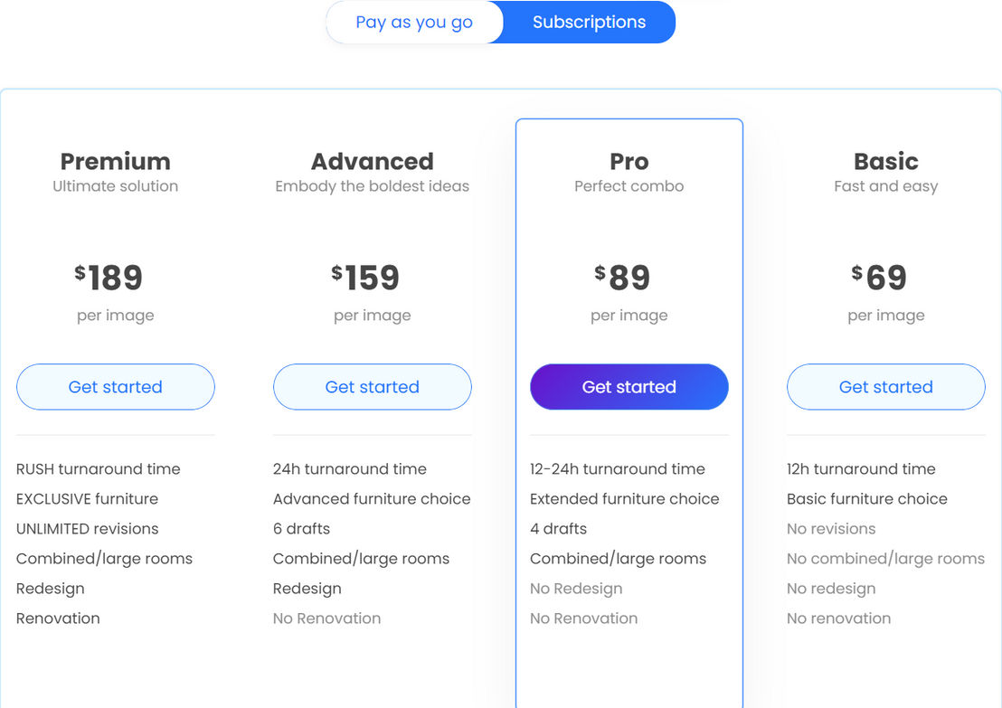 Tantify pricing 1