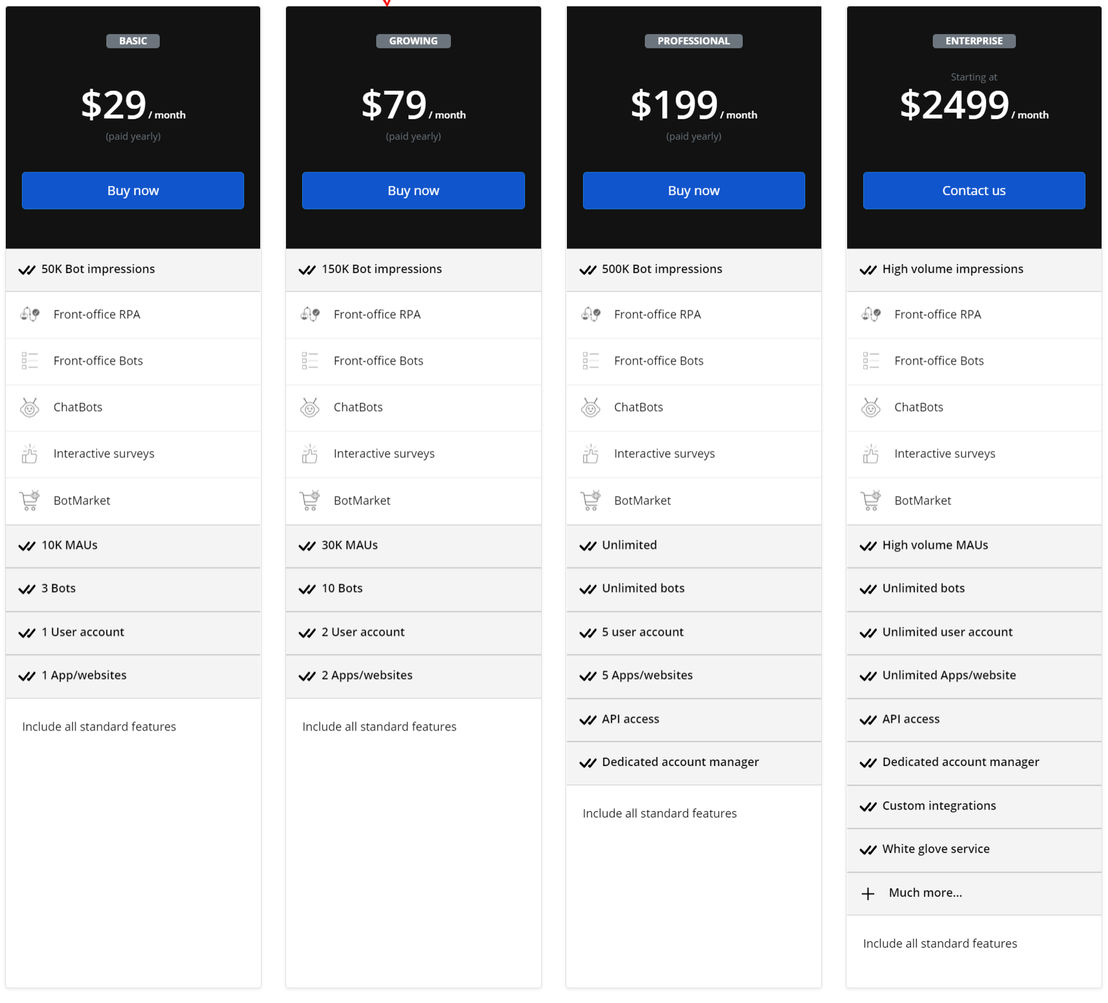 tapCLIQ pricing