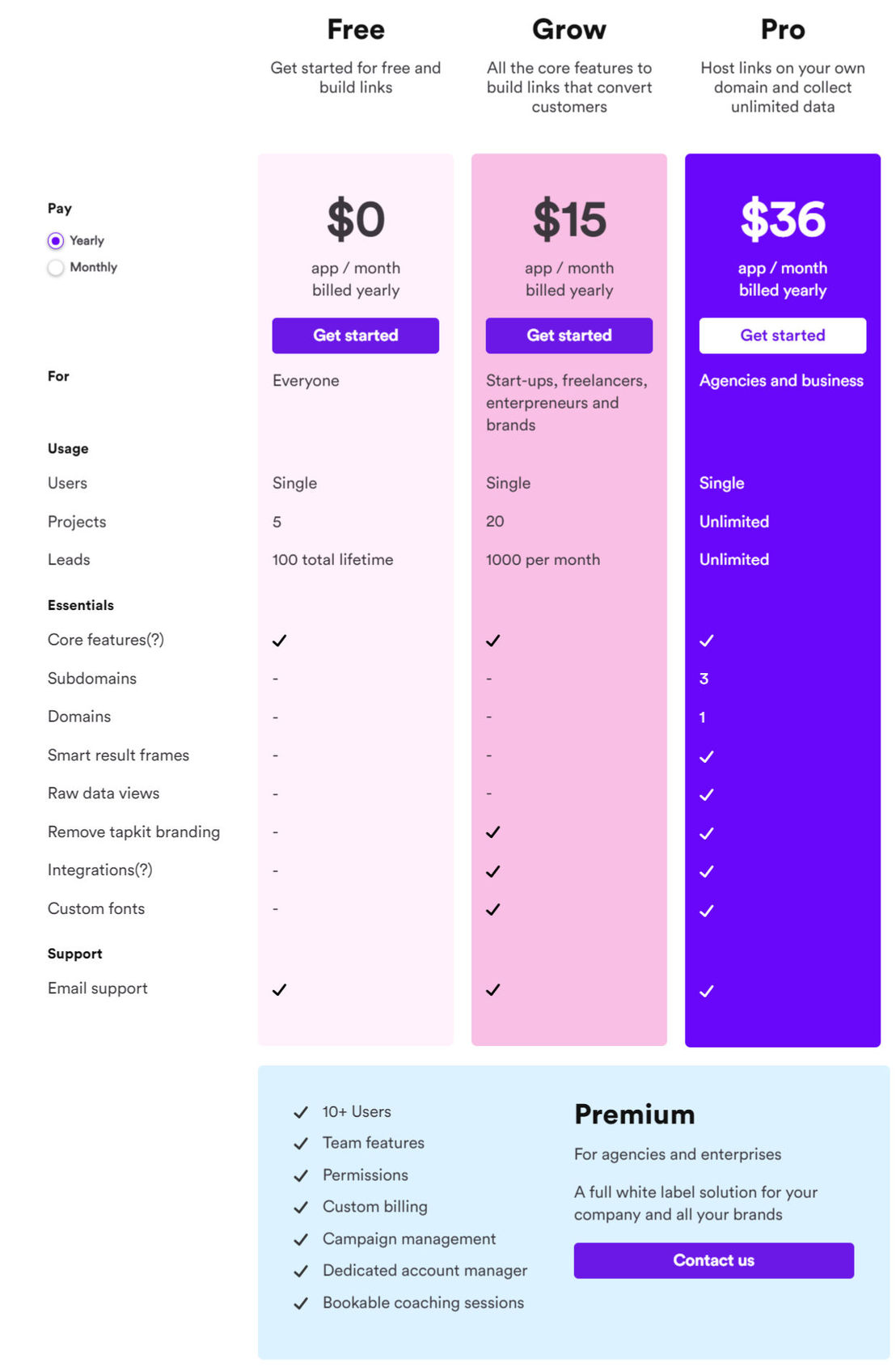 Tapkit pricing 1