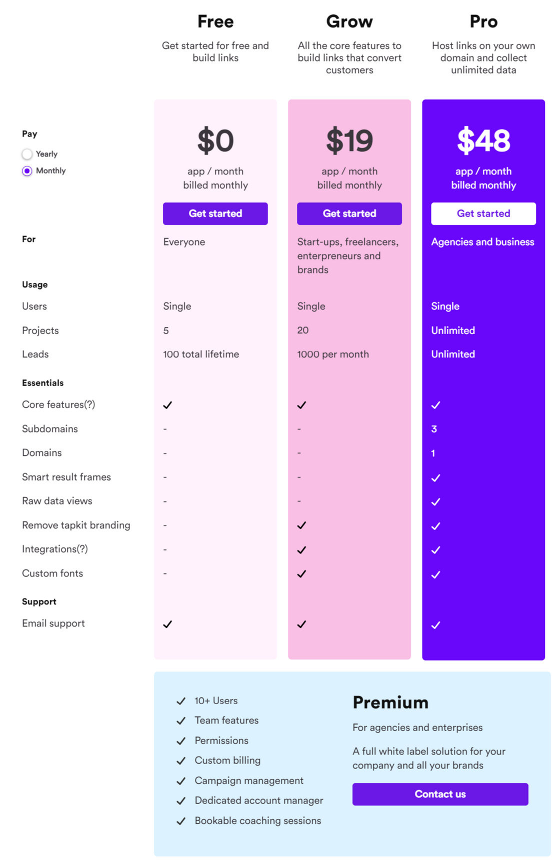Tapkit pricing 2