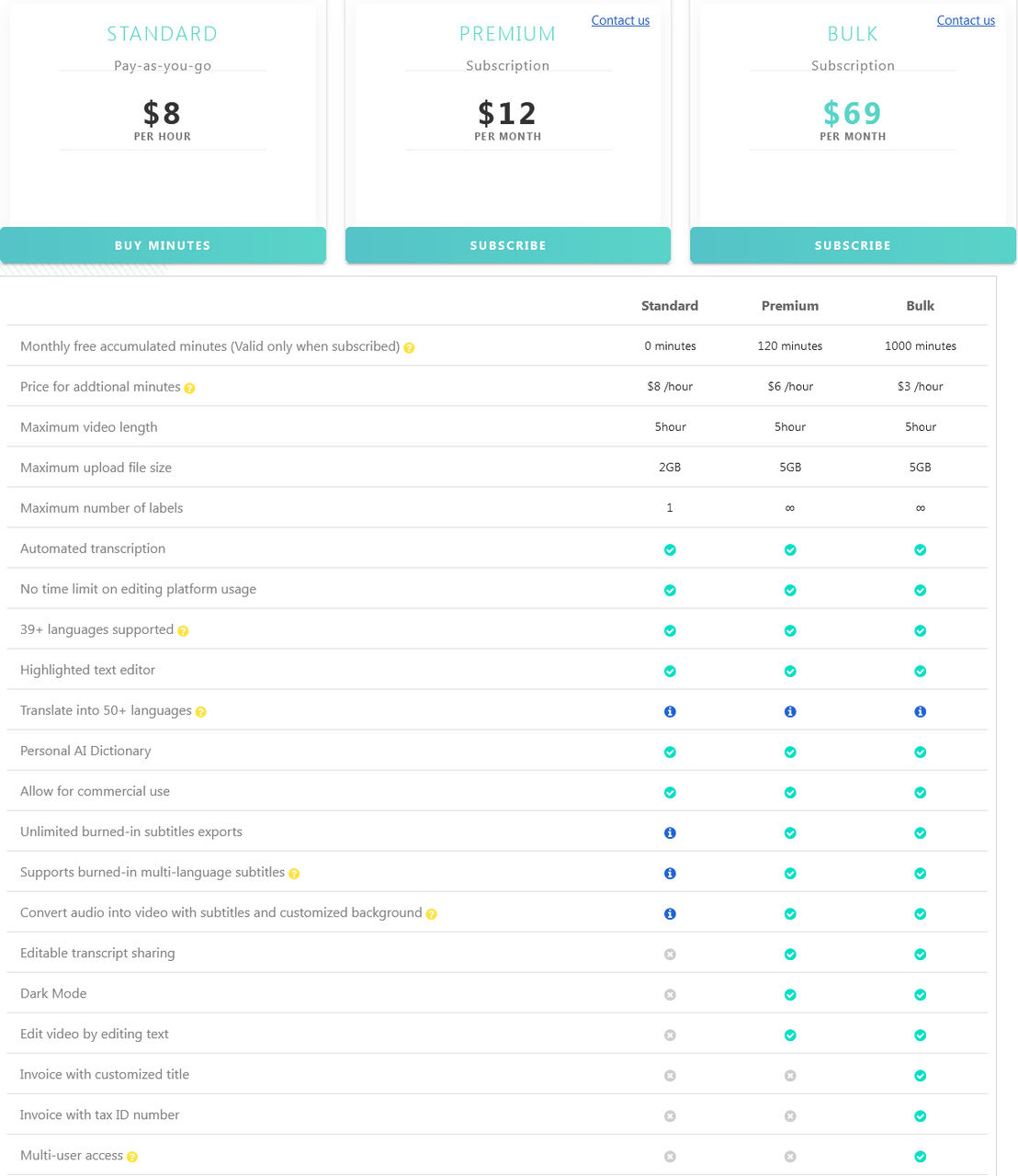 Taption pricing 1