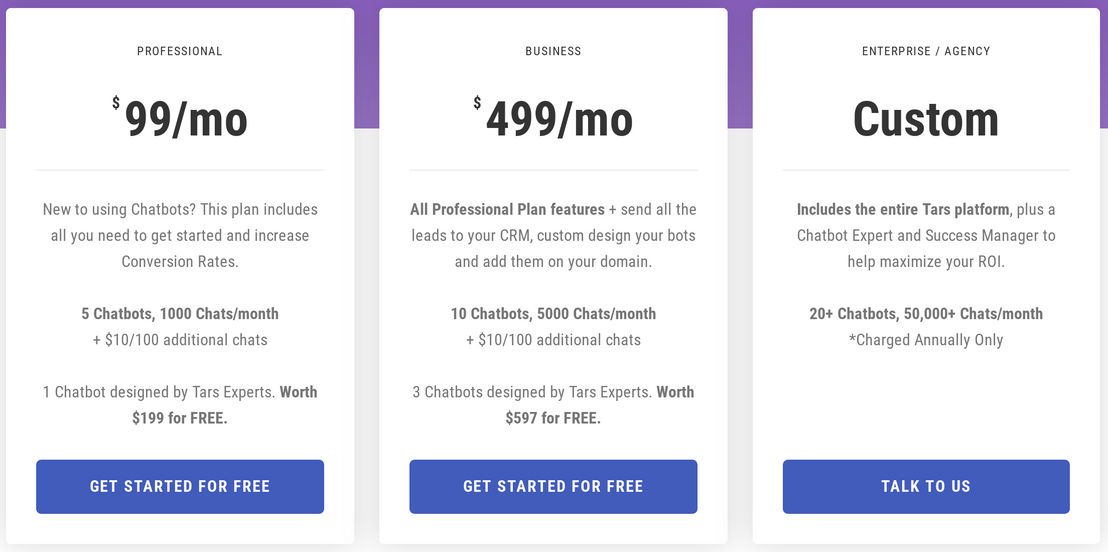 TARS pricing 2