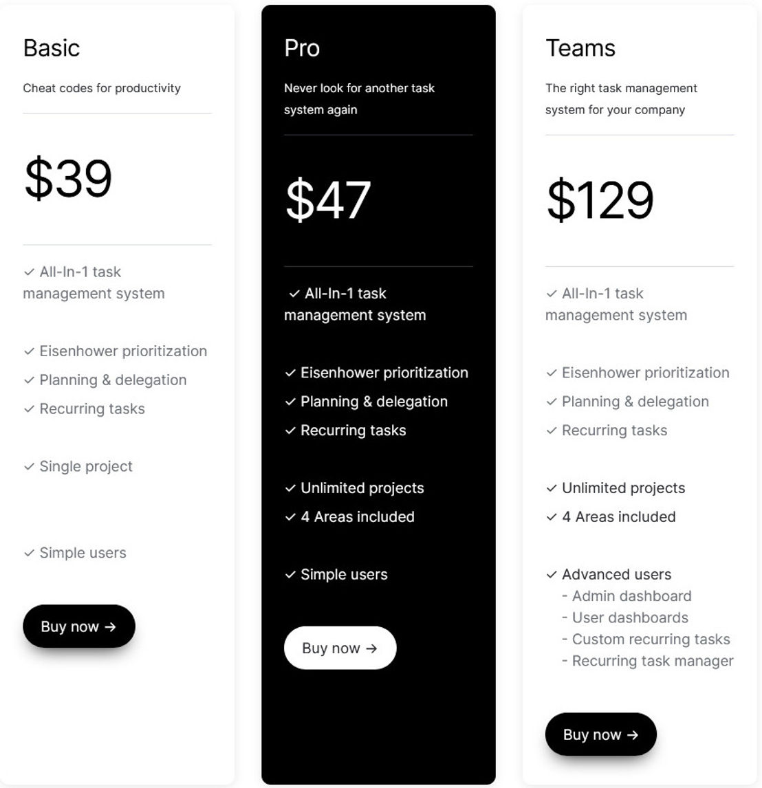 Task Architect pricing 1