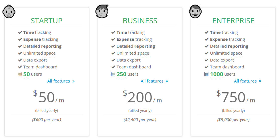 Tasklog Teams screenshot 1