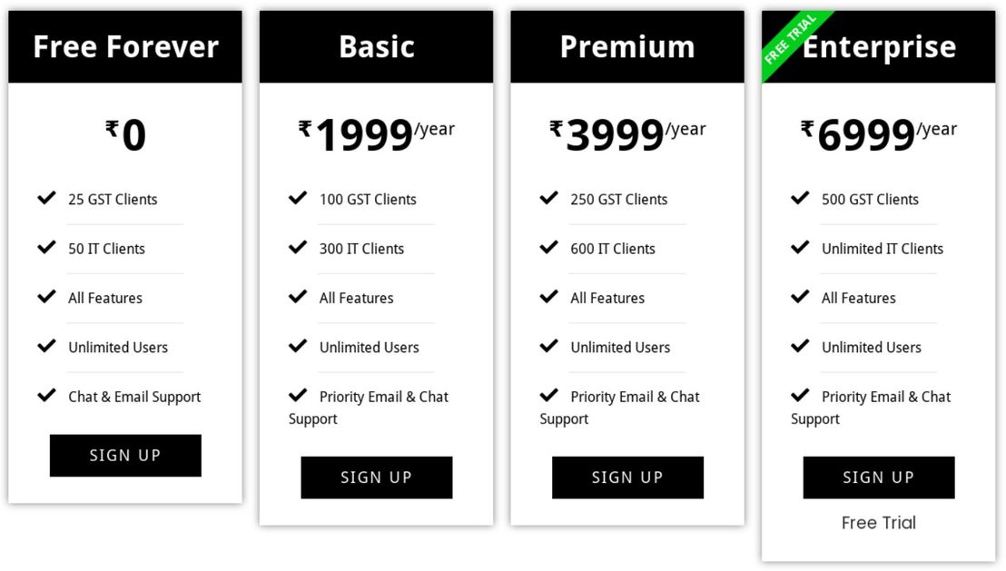 TaxAdda PMS pricing 1
