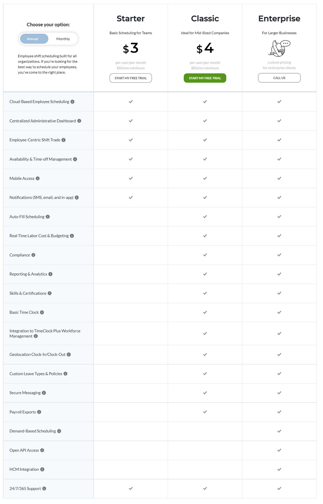 TCP Humanity Scheduling pricing 1