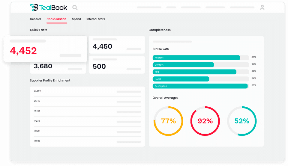 TealBook screenshot 1