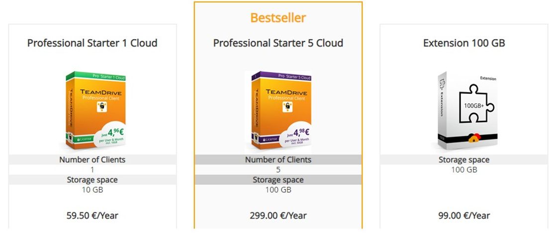 TeamDrive pricing 1