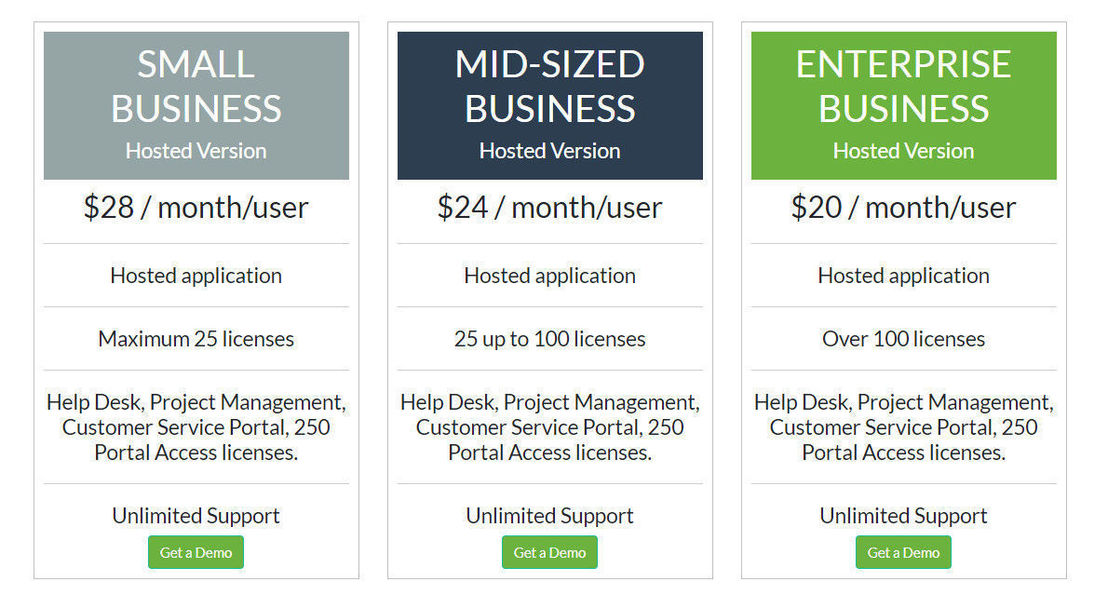 TeamHeadquarters pricing 1