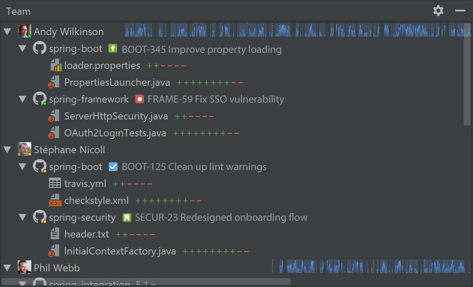 TeamHub screenshot 1