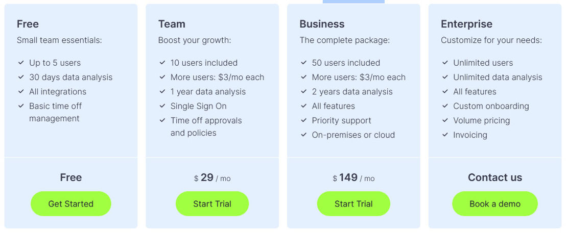 Teamplify pricing 1